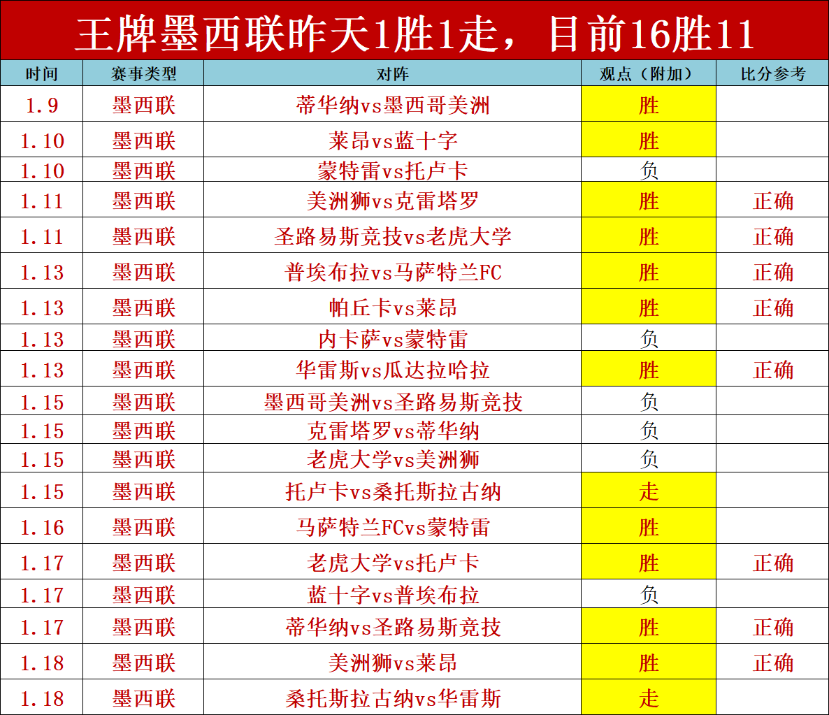 杨绍辉,徐冰洁斩获,全国马拉松,BaoWei,Sports,宝威体育,体育直播,体育赛事,APP下载,官方网地址