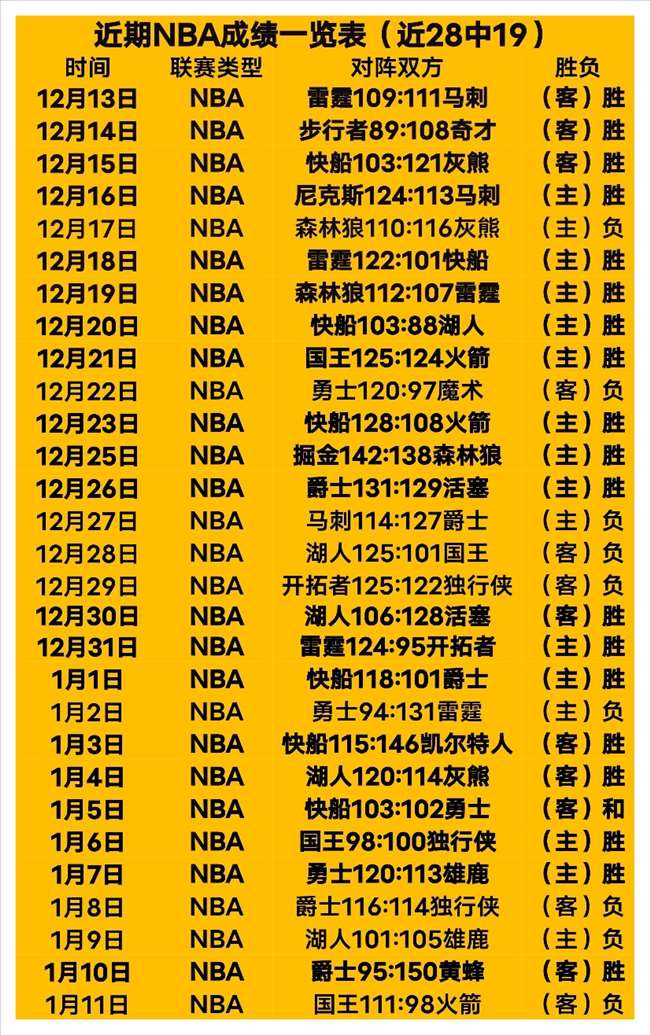 日本对阵沙,远藤航等名,将出战,BaoWei,Sports,宝威体育,体育直播,体育赛事,APP下载,官方网地址