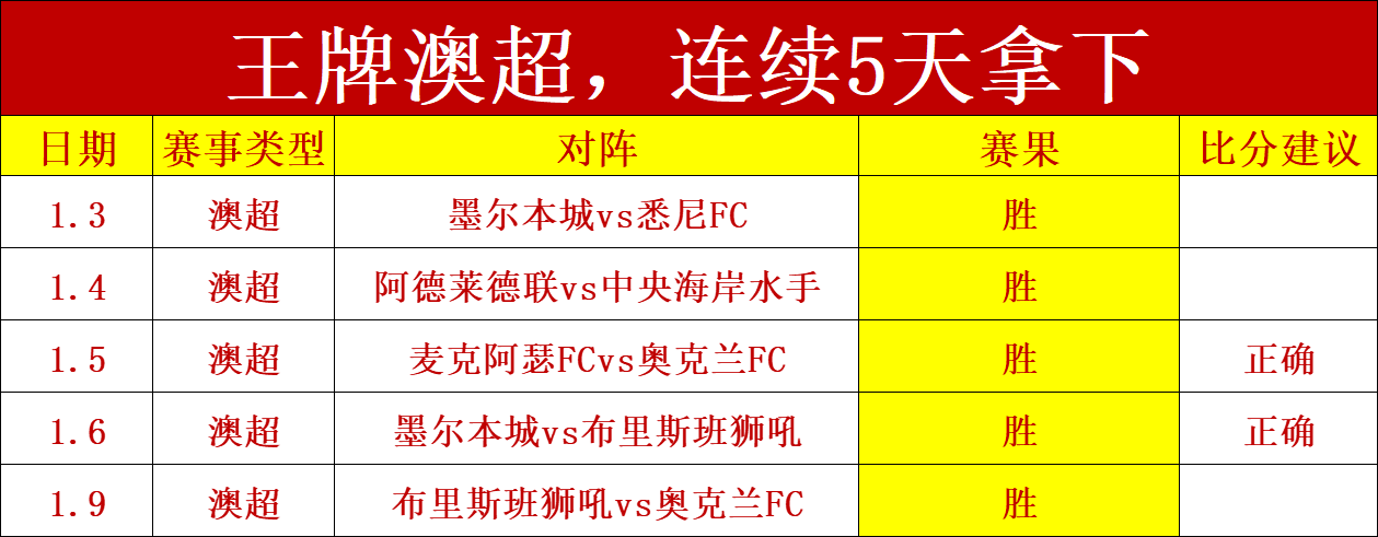 尤文图斯追,求林德洛夫,曼联接受低,BaoWei,Sports,宝威体育,体育直播,体育赛事,APP下载,官方网地址