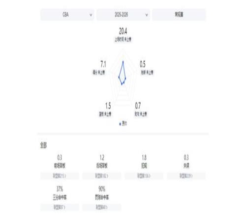 范廷钰与江,维杰激战,届中国棋王,BaoWei,Sports,宝威体育,体育直播,体育赛事,APP下载,官方网地址