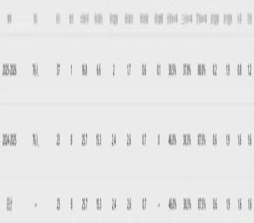 萨拉戈萨球,员因伤病错,过西班牙国,BaoWei,Sports,宝威体育,体育直播,体育赛事,APP下载,官方网地址