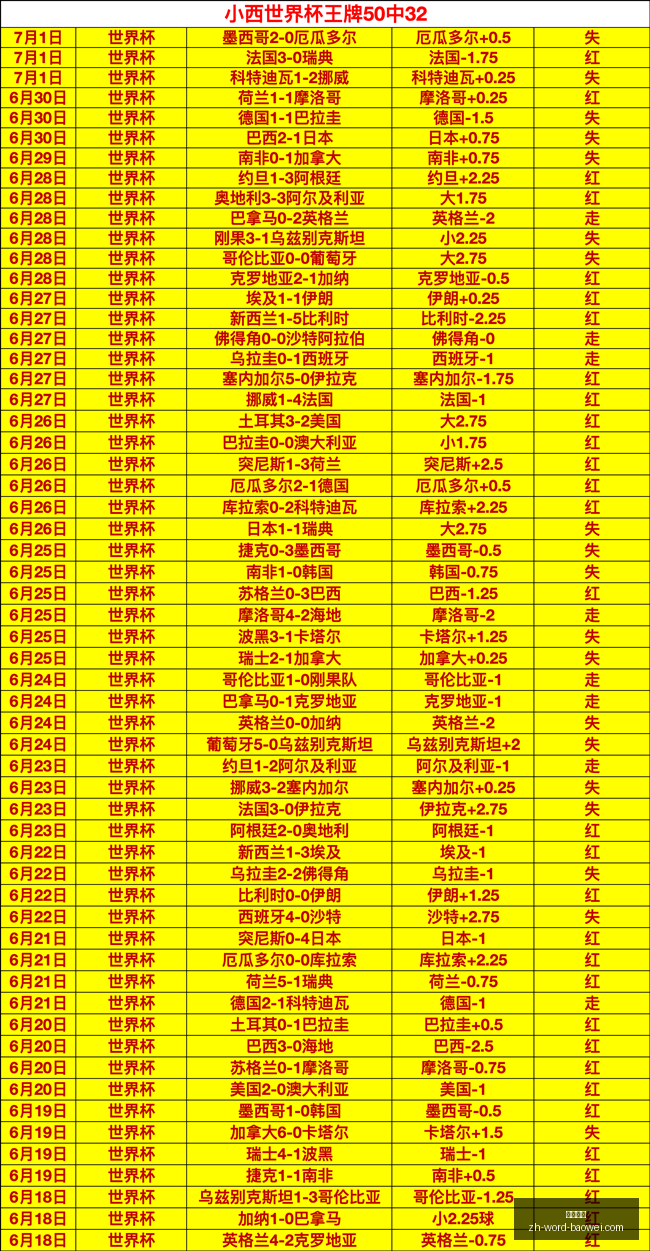 世界杯,强战,墨西哥主场,宝威体育官网,宝威体育App,宝威体育直播,宝威体育娱乐,宝威体育平台