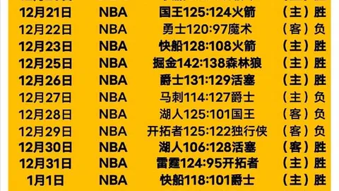 日本对阵沙特：远藤航等名将出战，三笘薰因伤缺席